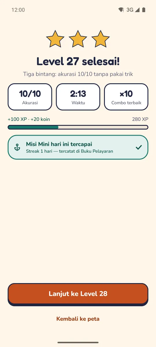 Hasil level 27: tiga bintang, akurasi 10 dari 10, waktu 2 menit 13 detik, combo 10, dan Misi Mini tercapai