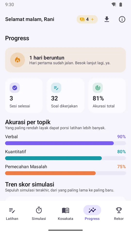 Progress screen: day streak, session count, overall accuracy, and accuracy per topic.